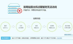 網站制作費用是一次性的還是每年都要續費呢