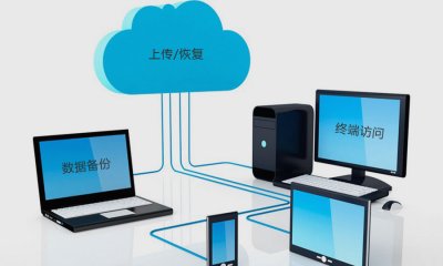 找網站設計公司進行網站搬家或重裝需要收費嗎