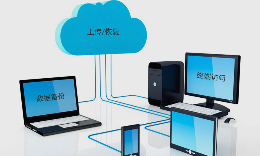 找網(wǎng)站設(shè)計公司進行網(wǎng)站搬家或重裝需要收費嗎