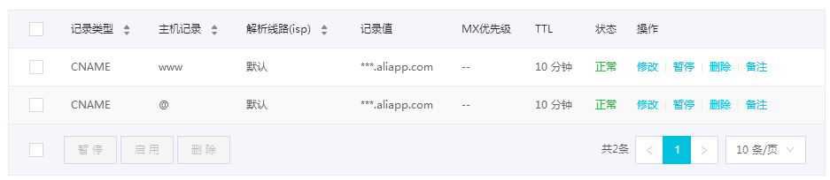 為什么網站域名解析更改后打開網址還是老網站內容